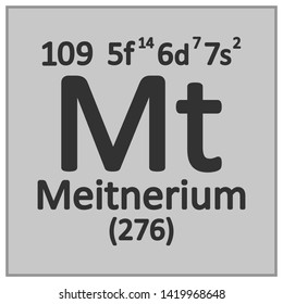 Periodic table element mendelevium icon on white background. Vector illustration.
