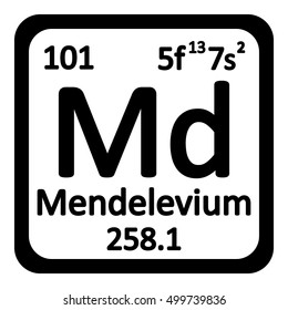 Periodic table element mendelevium icon on white background. Vector illustration.