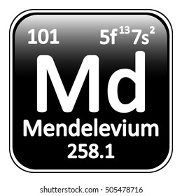 Periodic table element mendelevium icon on white background. Vector illustration.