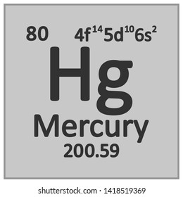 217 Elemental Mercury Poisoning Images, Stock Photos & Vectors ...