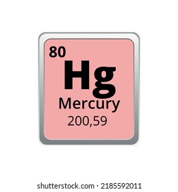 Periodic table element mercury icon on white background, square vector illustration with gradient, vector icon with molar mass and atomic number for lab, science or chemistry class.