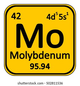 Periodic table element molybdenum icon on white background. Vector illustration.