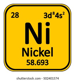 Periodic table element nickel icon on white background. Vector illustration.