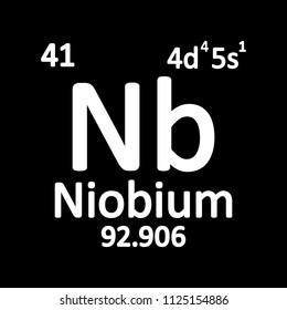 Periodic table element niobium icon on white background. Vector illustration.