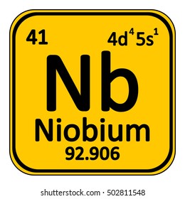 Periodic table element niobium icon on white background. Vector illustration.