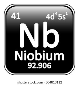 Periodic table element niobium icon on white background. Vector illustration.