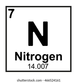 Discharge Joint Slight Periodic Table Element Nitrogen Stock Vector (Royalty Free) 466524161 |  Shutterstock