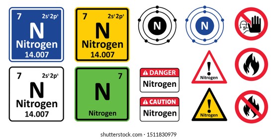 Periodic table element nitrogen Danger warning attention. Vector icon, symbol or pictogram. group V Nitrogen chemical element atomic number 7.  Chemistry character. Azote. climate crisis