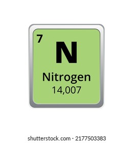 Periodic table element Nitrogen icon on white background, Square vector illustration with gradient, vectorized icon with molar mass and atomic number for laboratory, science or chemistry class.