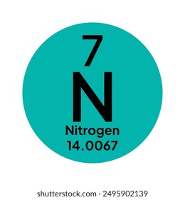 Periodic table element nitrogen icon on white background. Vector illustration. Nitrogen N chemical element icon. The chemical element of the periodic table. Sign with atomic number.