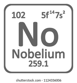 Periodic table element nobelium icon on white background. Vector illustration.