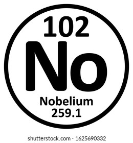 Periodic table element nobelium icon on white background. Vector illustration.