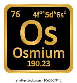 Periodic table element osmium icon on white background. Vector illustration.