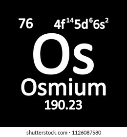 Periodic table element osmium icon on white background. Vector illustration.