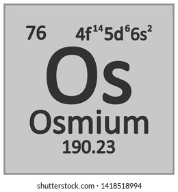 Periodic table element osmium icon on white background. Vector illustration.