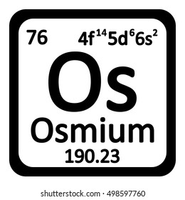 Periodic table element osmium icon on white background. Vector illustration.