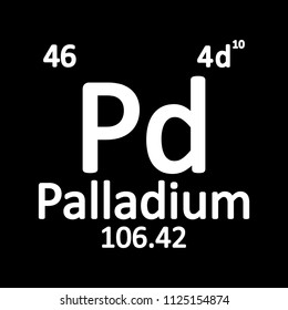 Periodic table element palladium icon on white background. Vector illustration.