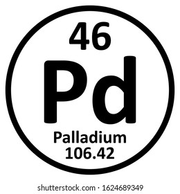 Periodic table element palladium icon on white background. Vector illustration.