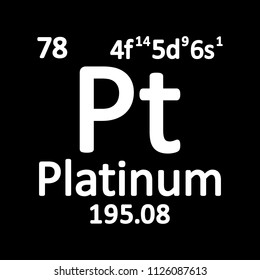Periodic table element platinum icon on white background. Vector illustration.