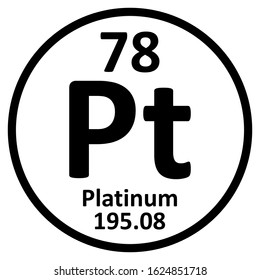 Periodic table element platinum icon on white background. Vector illustration.