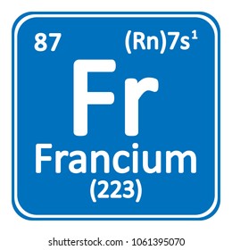 Periodic table element polonium icon on white background. Vector illustration.
