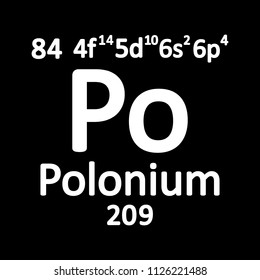 Periodic table element polonium icon on white background. Vector illustration.
