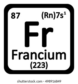 Periodic table element polonium icon on white background. Vector illustration.