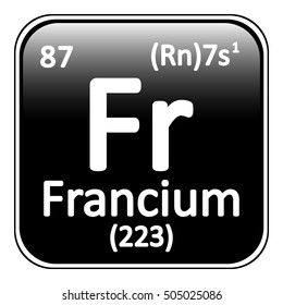 Periodic table element polonium icon on white background. Vector illustration.