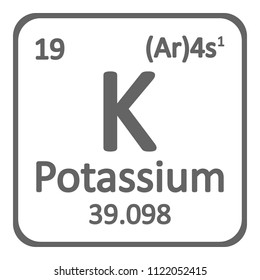 Periodic Table Element Potassium Icon On White Background. Vector Illustration.