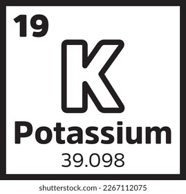 Periodic table element Potassium. Potassium icon. Potassium chemical element with atomic number. vector line illustration