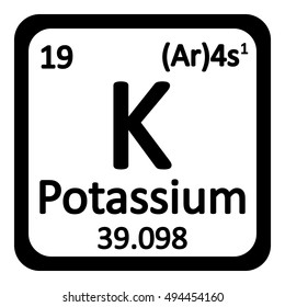 Imagenes Fotos De Stock Y Vectores Sobre Potasio Elemento