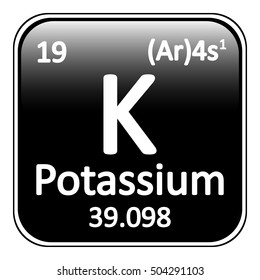 Periodic Table Element Potassium Icon On Stock Vector (Royalty Free ...