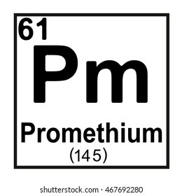 Periodic table element Promethium