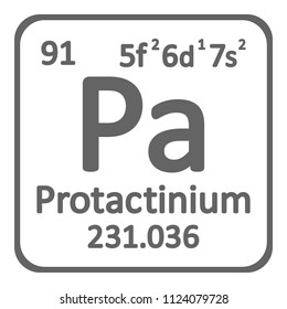 Periodic table element protactinium icon on white background. Vector illustration.