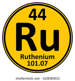 Periodic table element ruthenium icon on white background. Vector illustration.