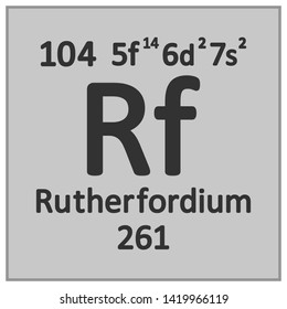 Periodic table element rutherfordium icon on white background. Vector illustration.