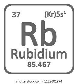 Periodic table element rybidium icon on white background. Vector illustration.