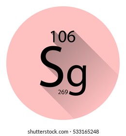 The periodic table element Seaborgium with the basic properties. Flat style with long shadow.