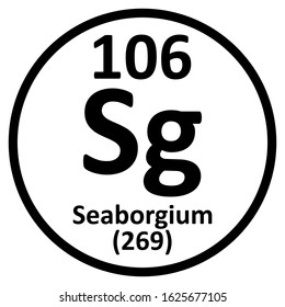 Periodic table element seaborgium icon on white background. Vector illustration.