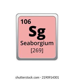 Periodic table element seaborgium icon on white background, square vector illustration with gradient, vector icon with molar mass and atomic number for lab, science or chemistry class.