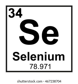 Periodic Table Element Selenium