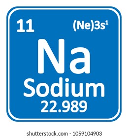 Periodic table element sodium icon on white background. Vector illustration.