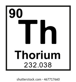 Periodic table element Thorium