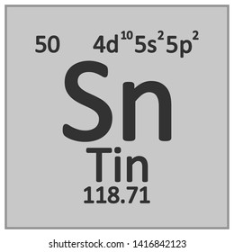 Periodic table element tin icon on white background. Vector illustration.