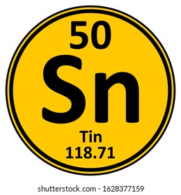 Periodic table element tin icon on white background. Vector illustration.