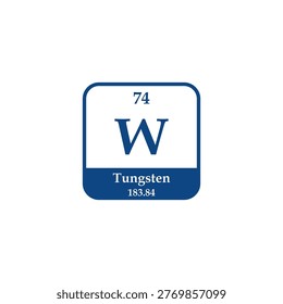 periodic table element tungsten represented by the symbol w.