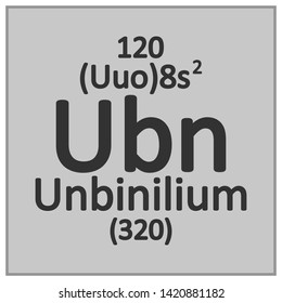 Periodic table element unbinilium icon. Vector illustration.