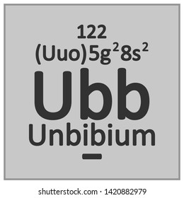 Periodic table element unbinilium icon. Vector illustration.