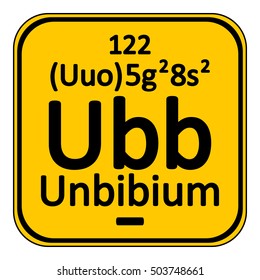 Periodic table element unbinilium icon on white background. Vector illustration.