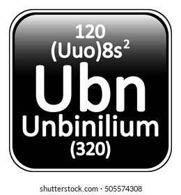 Periodic table element unbinilium icon on white background. Vector illustration.